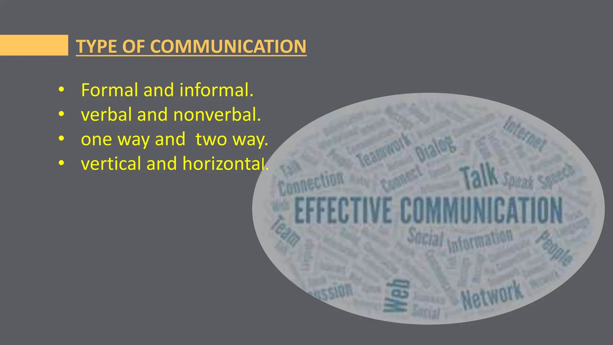 TYPE OF COMMUNICATION
• Formal and informal.
• verbal and nonverbal.
• one way and two way.
• vertical and horizontal.
 