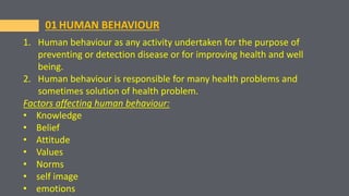 01 HUMAN BEHAVIOUR
1. Human behaviour as any activity undertaken for the purpose of
preventing or detection disease or for improving health and well
being.
2. Human behaviour is responsible for many health problems and
sometimes solution of health problem.
Factors affecting human behaviour:
• Knowledge
• Belief
• Attitude
• Values
• Norms
• self image
• emotions
 