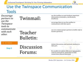 Use the Twinspace Communication
Tools
Encourage
partners to
use the
Twinspace
tools to
communicate
with each
other.
Twinmail:
use the mailbox to send students important
information (reminders, clarifications,
deadlines)
encourage them to use the mailbox to
communicate with their peers
Teacher
Bulletin:
use it to contact project partners (visible only to
teacher partners)
Discussion
Forums:
initiate discussions and motivate students to
take part.
Be mindful of student differences (geographic,
cultural and look for similarities to find
connections (shared interests)
Step 5
 
