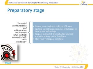 Preparatory stage
“Successful
communication
and
collaboration
are achieved
when students
are comfortable
with
technology”
• Assess your students' skills on ICT tools
• Provide short training courses or tutorials on
how to use technology.
• Prepare a detailed time schedule and ask
students to keep to the deadlines.
• Plan your Twinspace carefully.
Step 1
 