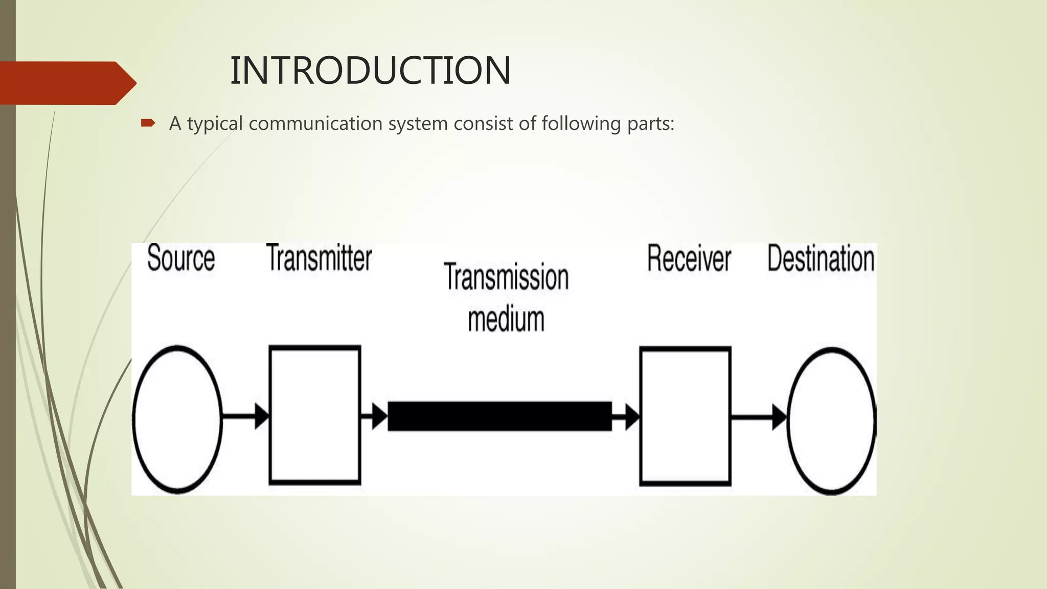 INTRODUCTION
 A typical communication system consist of following parts:
 