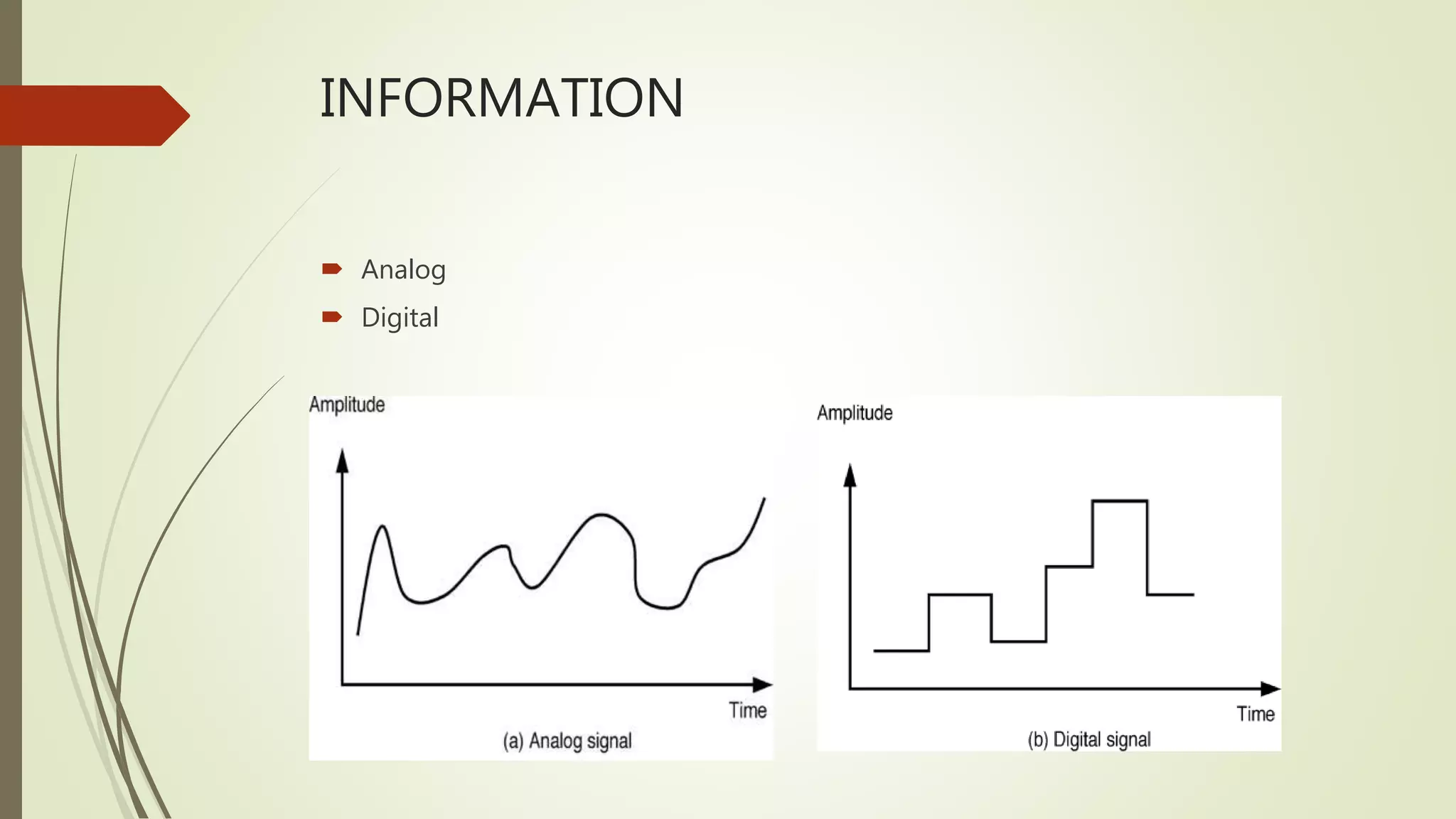 INFORMATION
 Analog
 Digital
 