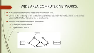 WIDE AREA COMPUTER NETWORKS:
 A WAN consist of switching nodes and transmission links.
 Layout of the switching nodes and transmission links is based on the traffic pattern and expected
volume of traffic flow from one site to another site.
 When a user is ready to transmit information
1. Connection oriented service
2. connectionless service
 