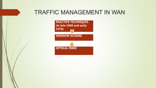 TRAFFIC MANAGEMENT IN WAN
REACTIVE TECHNIQUES
(in late 1960 and early
1970)
WINDOW SCHEME
OPTICAL FIBER
 