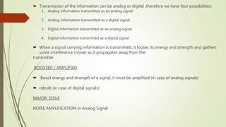  Transmission of the information can be analog or digital .therefore we have four possibilities:
1. Analog information transmitted as an analog signal.
2. Analog information transmitted as a digital signal.
3. Digital information transmitted as an analog signal.
4. Digital information transmitted as a digital signal
 When a signal carrying information is transmitted, it looses its energy and strength and gathers
some interference (noise) as it propagates away from the
transmitter.
BOOSTED / AMPLIFIED
 Boost energy and strength of a signal, it must be amplified (in case of analog signals)
 rebuilt (in case of digital signals)
MAJOR ISSUE
NOISE AMPLIFICATION in Analog Signal
 
