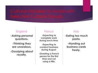 Cultural Mistakes to Avoid with
Selected Cultural Groups
England
-Asking personal
questions.
-Thinking they
are unzealous.
-Gossiping about
royalty.
France
-Expecting to
complete work
during lunch time.
-Expecting to
conduct business
during August.
-Greeting a French
person for the first
time and not
using a title.
Italy
-Eating too much
pasta.
-Handing out
business cards
freely.
 