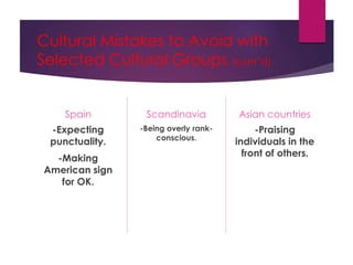 Cultural Mistakes to Avoid with
Selected Cultural Groups (cont’d)
Spain
-Expecting
punctuality.
-Making
American sign
for OK.
Scandinavia
-Being overly rank-
conscious.
Asian countries
-Praising
individuals in the
front of others.
 