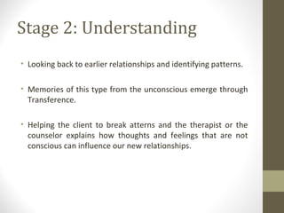 Stage 2: Understanding
• Looking back to earlier relationships and identifying patterns.
• Memories of this type from the unconscious emerge through
Transference.
• Helping the client to break atterns and the therapist or the
counselor explains how thoughts and feelings that are not
conscious can influence our new relationships.
 