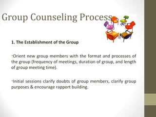 Group Counseling Process
1. The Establishment of the Group
•Orient new group members with the format and processes of
the group (frequency of meetings, duration of group, and length
of group meeting time).
•Initial sessions clarify doubts of group members, clarify group
purposes & encourage rapport building.
 