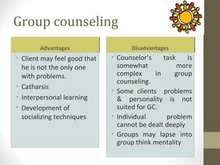 Group counseling
AdvantagesAdvantages
• Client may feel good that
he is not the only one
with problems.
• Catharsis
• Interpersonal learning
• Development of
socializing techniques
DisadvantagesDisadvantages
• Counselor’s task is
somewhat more
complex in group
counseling.
• Some clients problems
& personality is not
suited for GC.
• Individual problem
cannot be dealt deeply
• Groups may lapse into
group think mentality
 