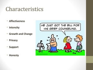 Characteristics
• Affectiveness
• Intensity
• Growth and Change
• Privacy
• Support
• Honesty
 