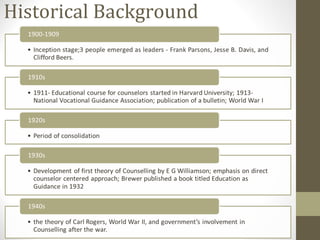 Historical Background
 