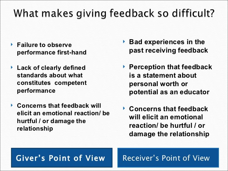 Communication and deliberate feedback