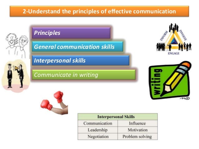 Communication and employability_skills_for_IT