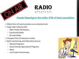 Communication is the art of transmitting information, ideas and attitudes from one person to another. Communication is the process of meaningful interactions between human beings.