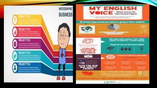 Communication and globalization