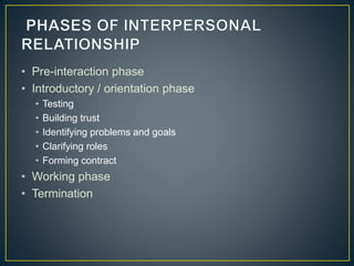 • Pre-interaction phase
• Introductory / orientation phase
• Testing
• Building trust
• Identifying problems and goals
• Clarifying roles
• Forming contract
• Working phase
• Termination
 