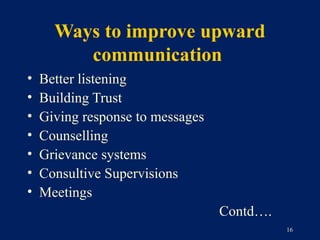 Ways to improve upward
         communication
•   Better listening
•   Building Trust
•   Giving response to messages
•   Counselling
•   Grievance systems
•   Consultive Supervisions
•   Meetings
                                  Contd….
                                            16
 