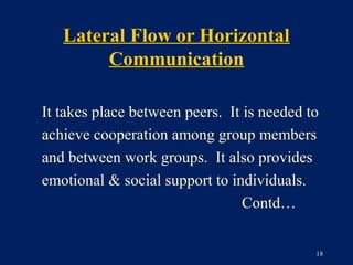 Lateral Flow or Horizontal
        Communication

It takes place between peers. It is needed to
achieve cooperation among group members
and between work groups. It also provides
emotional & social support to individuals.
                                 Contd…


                                            18
 