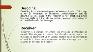 Communication and its components.pptx by group 3 | PPT