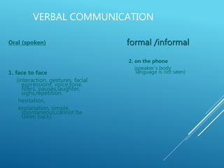 COMMUNICATION_AND_ITS_FORMS(1).ppt