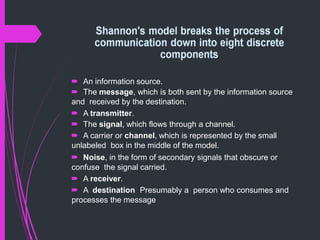  An information source.
 The message, which is both sent by the information source
and received by the destination.
 A transmitter.
 The signal, which flows through a channel.
 A carrier or channel, which is represented by the small
unlabeled box in the middle of the model.
 Noise, in the form of secondary signals that obscure or
confuse the signal carried.
 A receiver.
 A destination Presumably a person who consumes and
processes the message
 
