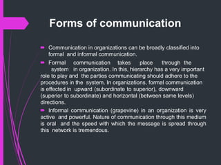 Communication and its processes 