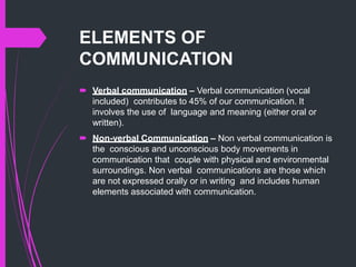 Communication and its processes 