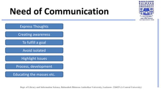 Need of Communication
Express Thoughts
Creating awareness
To fulfill a goal
Avoid isolated
Highlight Issues
Process, development
Educating the masses etc.
 