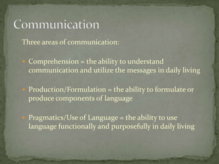 Communication & Language Development | PPTX