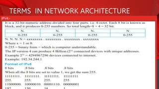 TERMS IN NETWORK ARCHITECTURE
IPV4:-
 