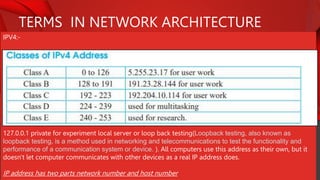 TERMS IN NETWORK ARCHITECTURE
IPV4:-
127.0.0.1 private for experiment local server or loop back testing(Loopback testing, also known as
loopback testing, is a method used in networking and telecommunications to test the functionality and
performance of a communication system or device. ). All computers use this address as their own, but it
doesn't let computer communicates with other devices as a real IP address does.
IP address has two parts network number and host number
 