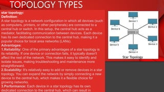 TOPOLOGY TYPES
star topology:
Definition:
A star topology is a network configuration in which all devices (such
as computers, printers, or other peripherals) are connected to a
central hub or switch. In this setup, the central hub acts as a
mediator, facilitating communication between devices. Each device
has its own dedicated connection to the central hub, making it a
popular choice for local area networks (LANs).
Advantages:
1.Reliability: One of the primary advantages of a star topology is
its reliability. If one device or connection fails, it typically doesn't
affect the rest of the network. This makes it easy to identify and
isolate issues, making troubleshooting and maintenance more
straightforward.
2.Scalability: It's relatively easy to add or remove devices in a star
topology. You can expand the network by simply connecting a new
device to the central hub, which makes it a flexible choice for
growing networks.
3.Performance: Each device in a star topology has its own
dedicated connection to the central hub, which can result in
 