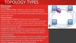 TOPOLOGY TYPES
Ring topology:
Advantages:
4.Low Collision Rate: Collisions, which can degrade network
performance, are rare in a ring topology because data travels in
one direction. This can result in fewer data collisions and improved
network efficiency.
Disadvantages:
1.Single Point of Failure: Perhaps the most significant
disadvantage of a ring topology is that if one device or connection
in the ring fails, it can disrupt the entire network. Identifying and
repairing the fault can be challenging and may require the network
to be temporarily taken offline.
2.Difficult to Expand: Expanding a ring topology can be more
complex than other topologies, as adding a new device requires
breaking the ring and reconnecting it. This process can disrupt
network operation.
3.Limited Scalability: Ring topologies are not as scalable as some
other topologies like star or bus. As the number of devices in the
ring increases, the time it takes for data to circulate can also
increase, potentially affecting network performance.
 