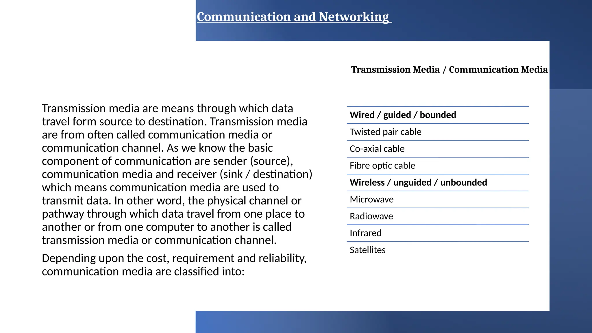 Communication and Networking
Transmission media are means through which data
travel form source to destination. Transmission media
are from often called communication media or
communication channel. As we know the basic
component of communication are sender (source),
communication media and receiver (sink / destination)
which means communication media are used to
transmit data. In other word, the physical channel or
pathway through which data travel from one place to
another or from one computer to another is called
transmission media or communication channel.
Depending upon the cost, requirement and reliability,
communication media are classified into:
Transmission Media / Communication Media
Wired / guided / bounded
Twisted pair cable
Co-axial cable
Fibre optic cable
Wireless / unguided / unbounded
Microwave
Radiowave
Infrared
Satellites
 