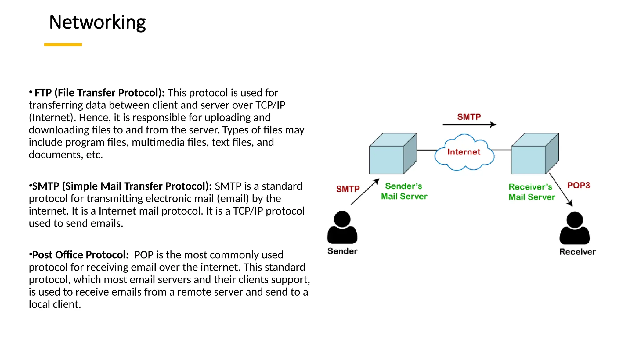 Networking
• FTP (File Transfer Protocol): This protocol is used for
transferring data between client and server over TCP/IP
(Internet). Hence, it is responsible for uploading and
downloading files to and from the server. Types of files may
include program files, multimedia files, text files, and
documents, etc.
•SMTP (Simple Mail Transfer Protocol): SMTP is a standard
protocol for transmitting electronic mail (email) by the
internet. It is a Internet mail protocol. It is a TCP/IP protocol
used to send emails.
•Post Office Protocol: POP is the most commonly used
protocol for receiving email over the internet. This standard
protocol, which most email servers and their clients support,
is used to receive emails from a remote server and send to a
local client.
 