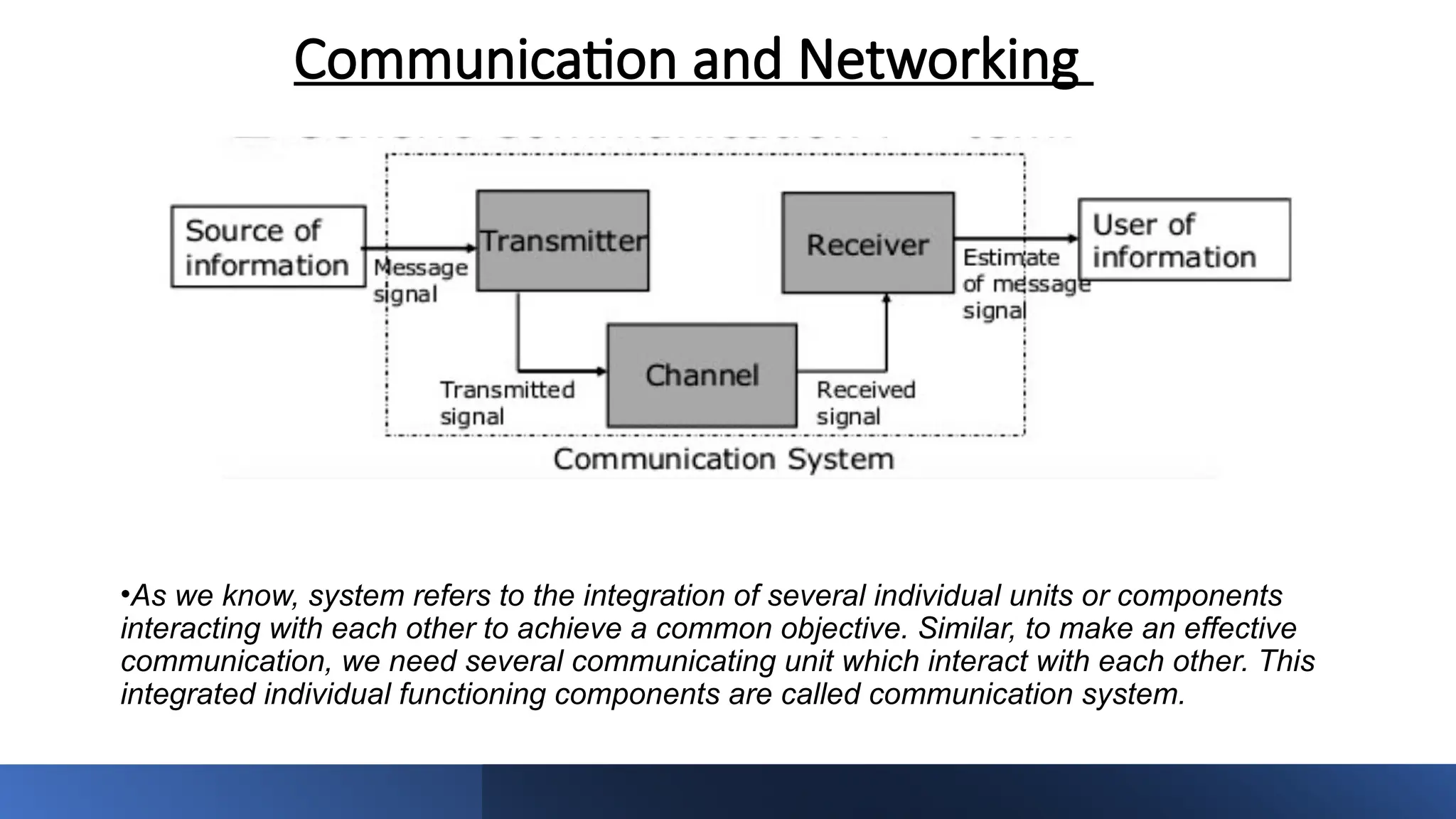 Communication and Networking
•As we know, system refers to the integration of several individual units or components
interacting with each other to achieve a common objective. Similar, to make an effective
communication, we need several communicating unit which interact with each other. This
integrated individual functioning components are called communication system.
 