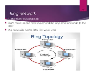 Ring network
 Cable forms a closed loop
 Data moves in one direction around the loop, from one node to the
next
 If a node fails, nodes after that won't work
12
 