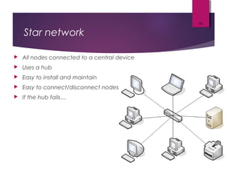 Star network
 All nodes connected to a central device
 Uses a hub
 Easy to install and maintain
 Easy to connect/disconnect nodes
 If the hub fails…
13
 