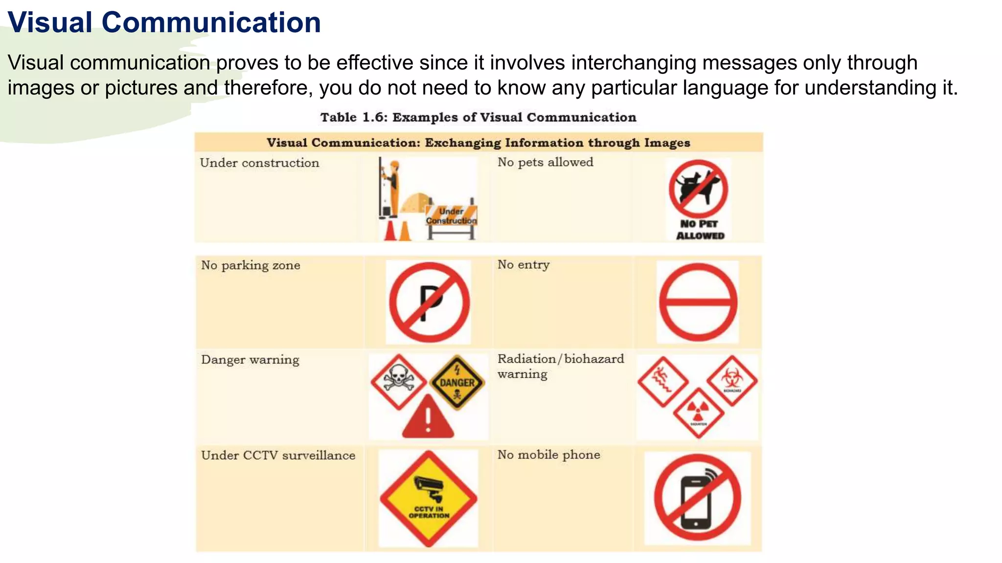 Visual Communication
Visual communication proves to be effective since it involves interchanging messages only through
images or pictures and therefore, you do not need to know any particular language for understanding it.
 
