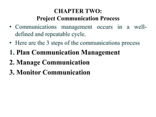 Communication and Stakeholder management Ch 1-4.pptx