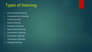 Types of listening
1. Discriminative listening
2. Comprehension listening
3. Critical listening
4. Biased listening
5. Evaluative listening
6. Appreciative listening
7. Sympathetic listening
8. Empathetic listening
9. Therapeutic listening
10. Dialogic listening
 