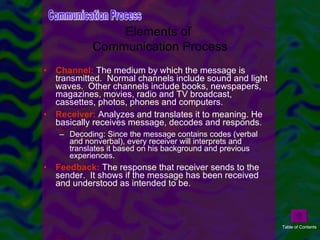 Channel:  The medium by which the message is transmitted.  Normal channels include sound and light waves.  Other channels include books, newspapers, magazines, movies, radio and TV broadcast, cassettes, photos, phones and computers. Receiver:  Analyzes and translates it to meaning. He basically receives message, decodes and responds. Decoding: Since the message contains codes (verbal and nonverbal), every receiver will interprets and translates it based on his background and previous experiences.  Feedback:  The response that receiver sends to the sender.  It shows if the message has been received and understood as intended to be.  Communication Process Elements of  Communication Process Table of Contents 