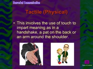 Tactile (Physical) This involves the use of touch to impart meaning as in a handshake, a pat on the back or an arm around the shoulder.  Nonverbal Communication Table of Contents 