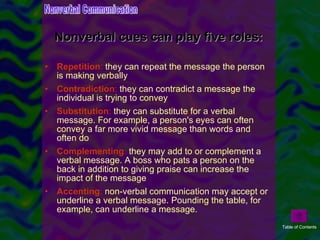 Nonverbal cues can play five roles: Repetition :  they can repeat the message the person is making verbally  Contradiction :  they can contradict a message the individual is trying to convey  Substitution :  they can substitute for a verbal message. For example, a person's eyes can often convey a far more vivid message than words and often do  Complementing :  they may add to or complement a verbal message. A boss who pats a person on the back in addition to giving praise can increase the impact of the message  Accenting :  non-verbal communication may accept or underline a verbal message. Pounding the table, for example, can underline a message.  Nonverbal Communication Table of Contents 