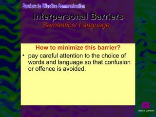 Interpersonal Barriers Semantics/ Language:  Semantics is the study of the meaning of words or other symbols. Typically, we view semantics as a barrier to effective communication in organizations because words can be used imprecisely, inaccurately, or may mean different things to different people. The choice of words or language in which a sender encodes a message will influence the quality of communication.  How to minimize this barrier? pay careful attention to the choice of words and language so that confusion or offence is avoided. Barriers to Effective Communication Table of Contents 