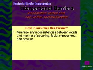 Interpersonal Barriers Inconsistent verbal and  non-verbal communication We often find in organizations that inconsistent verbal and non-verbal communication can lead to a communication breakdown. Inconsistency confuses a receiver who tries to figure out the "true" message of the sender and then relies heavily on the non-verbal actions to decode meaning.  How to minimize this barrier? Minimize any inconsistencies between words and manner of speaking, facial expressions, and posture. Barriers to Effective Communication Table of Contents 