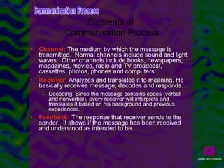 <ul><li>Channel:  The medium by which the message is transmitted.  Normal channels include sound and light waves.  Other c...