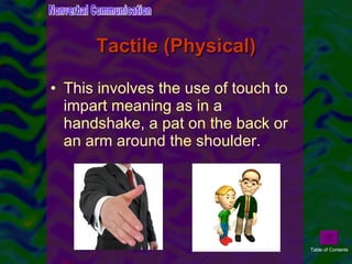 Tactile (Physical) <ul><li>This involves the use of touch to impart meaning as in a handshake, a pat on the back or an arm...