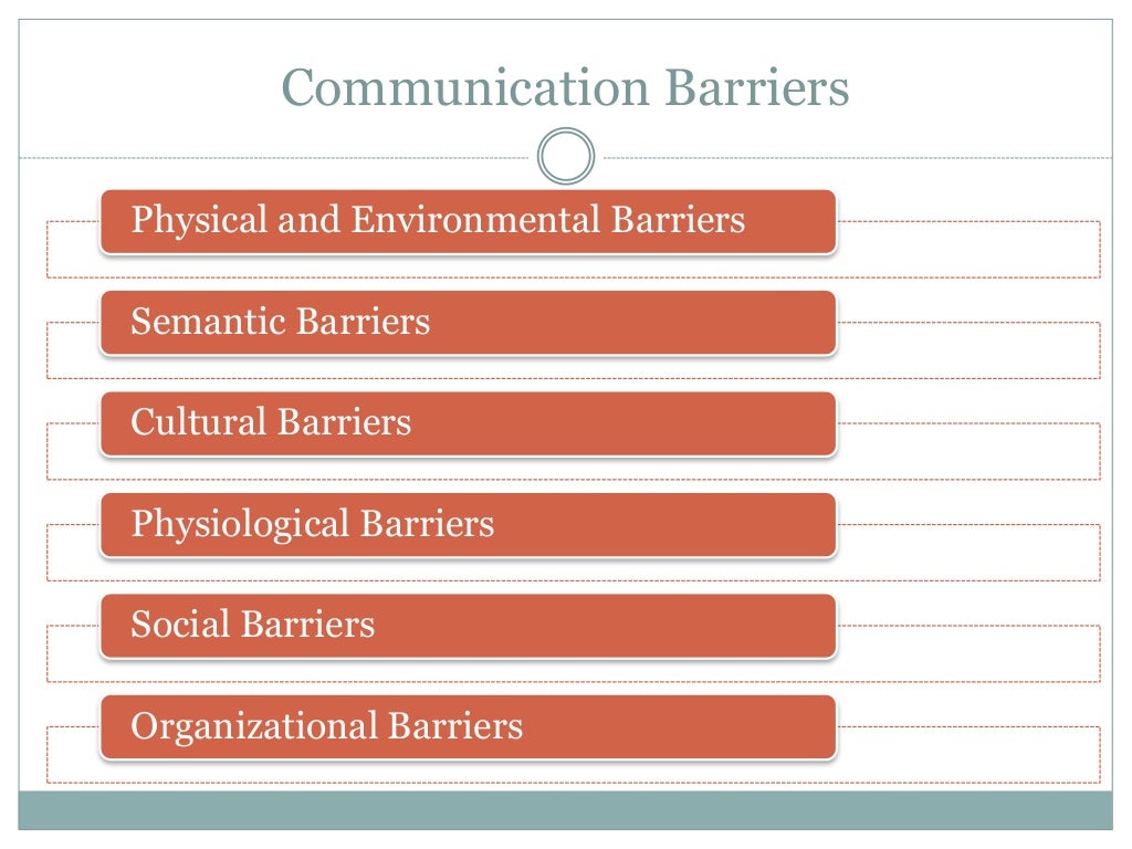 Communication barriers